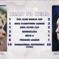 Adu Taktik Carlo Ancelotti vs Jurgen Klopp Di Final Liga Champions