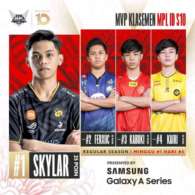 
					Perlombaan Mobile Legend Profesional League Indonesia.