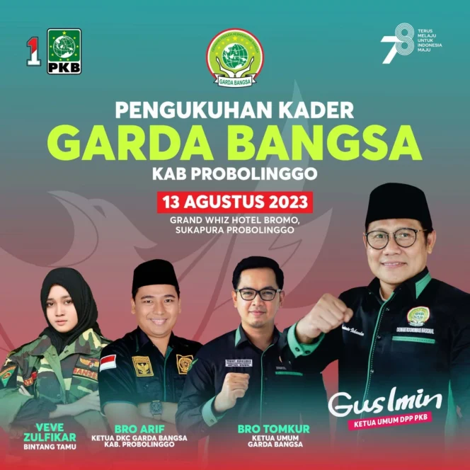
					Dok. Garda Bangsa Kabupaten Probolinggo