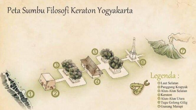 
					Peta Sumbu Filosofi Keraton Yogyakarta. (Foto: Ilustrasi)