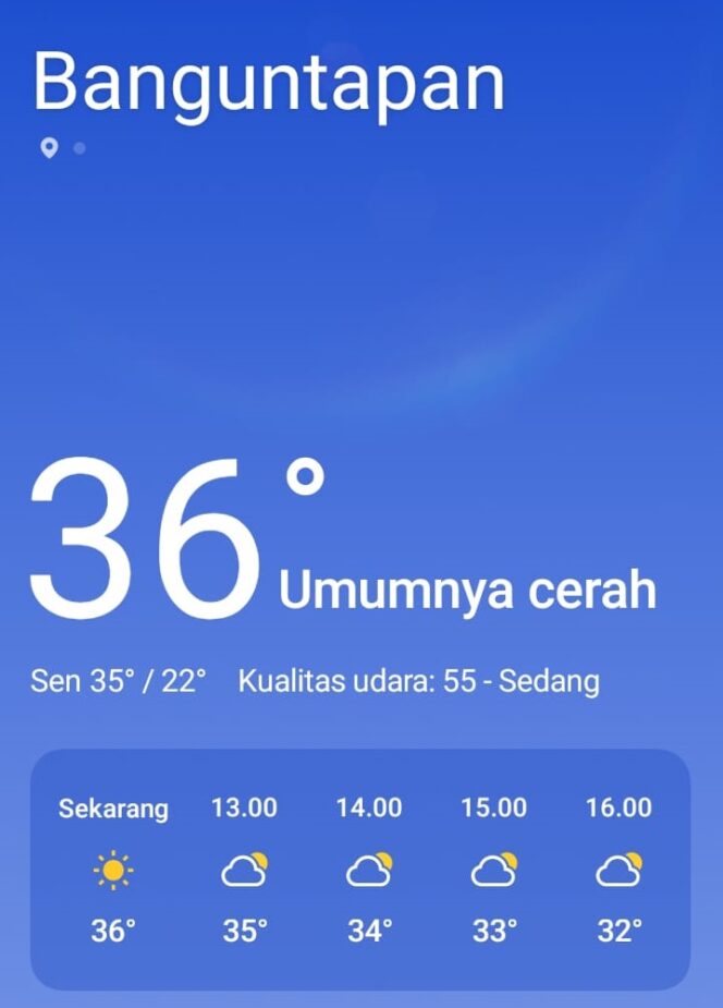 
					Tangkapan layar cuaca di Yogyakarta hari ini (9/10/2023). (Foto/Istimewa)