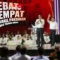 Erick Secara Terang-terangan Dukung Prabowo-Gibran, Katanya Jokowi Meminta Jajaran Pemerintah Harus Netral Dalam Pemilu 2024?