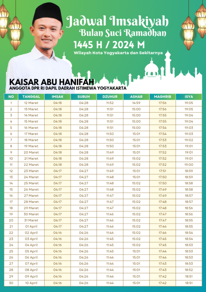 
					Jadwal Imsakiyah Bulan Suci Ramadhan 1445 H/2024 M Wilayah Kota Yogyakarta dan Sekitarnya. (Infografis Zeqiuddin/Suararakyatindocom)