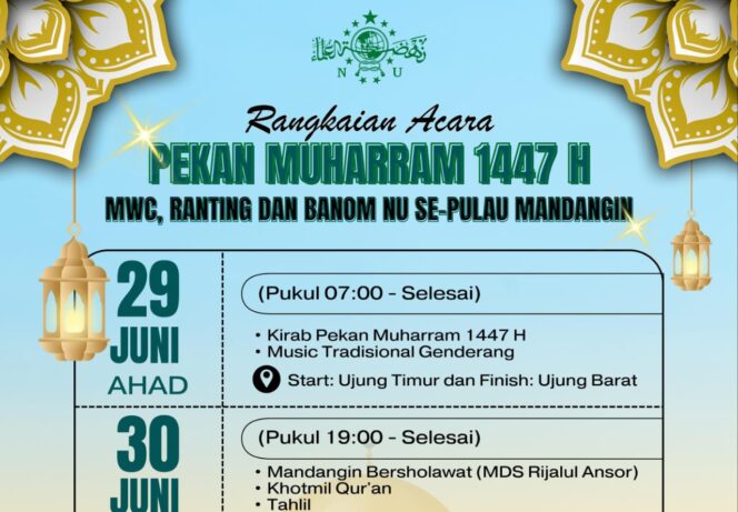 
					Muharram, NU, dan Kemanusiaan